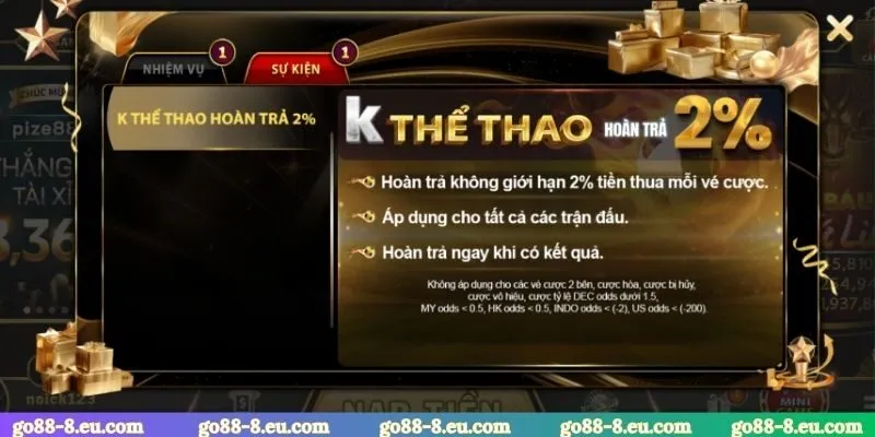 Sức hấp dẫn của khuyến mãi GO88